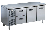 Electrolux Professional RCSF3M22