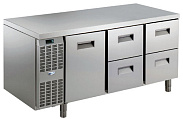 Electrolux Professional RCSN3M14