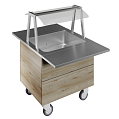 Electrolux Professional F10C2KW02S