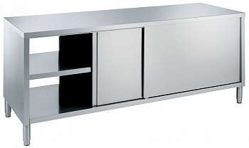 WORKTOP CUPBOARD PASSTHROUGH 1600MM (133010)