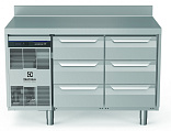 Electrolux Professional EH2H3GG