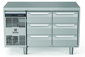 Electrolux Professional EH2HBGG
