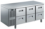 Electrolux Professional RCSN3M06