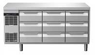 Electrolux Professional EK3RBCCCH
