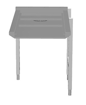 Handling System for Dishwasher Side loader (Code 863132)