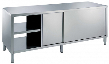 Premium Preparation 1600 mm Passthrough Worktop Cupboard (Code 133086)