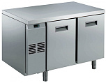 Electrolux Professional RCSN2M2R