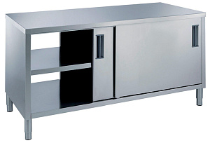 Electrolux Professional MTND1400PN Standard Preparation 1400 mm Passthrough Worktop Cupboard with Shelf & Sliding Doors (Code 133246)